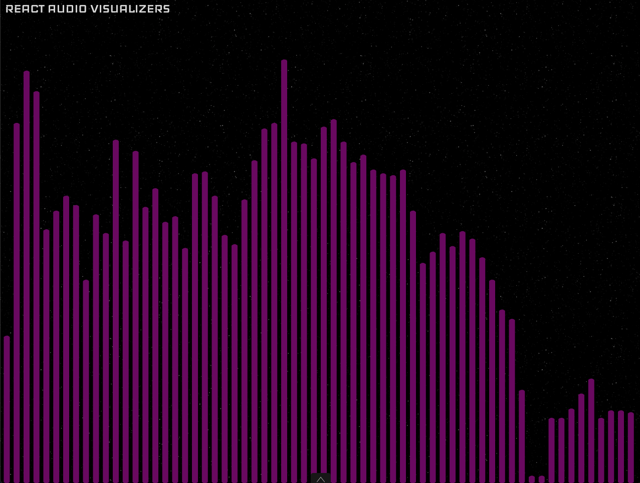 SpectrumVisualizer