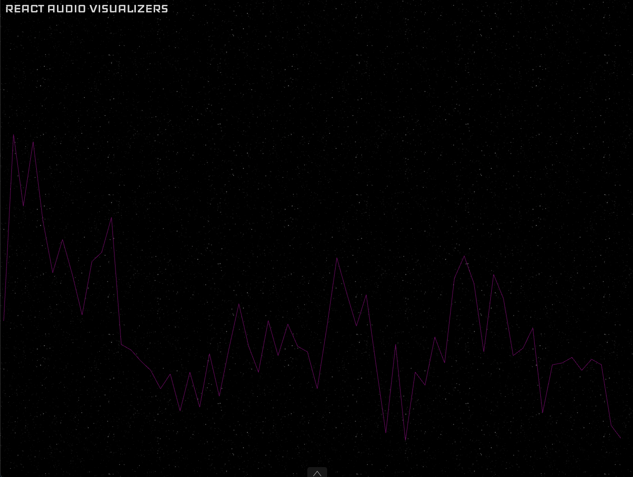 LineSpectrumVisualizer